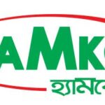 Hamko IPS